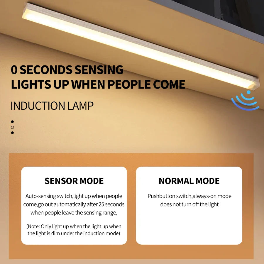 BowLift | SenseLite Motion LED | Rechargeable Sensor Light with Magnet Mount | Warm White | For Closet, Bed & Hallway
