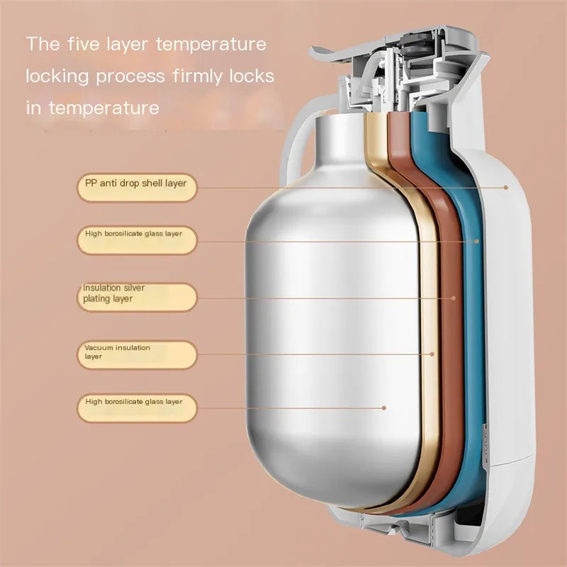 Insulated Safe Large All Day Warm Water Bottle | Bowlift