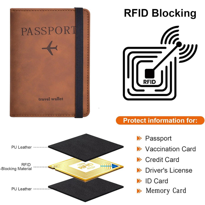 BowLift | Passport Wallet Case