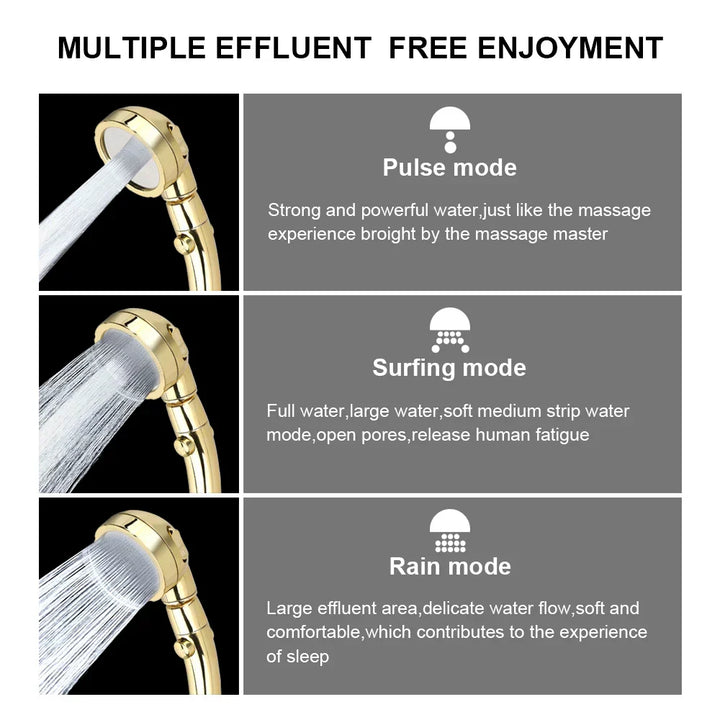 Rotatable handheld showerhead with 3 spray types Bowlift