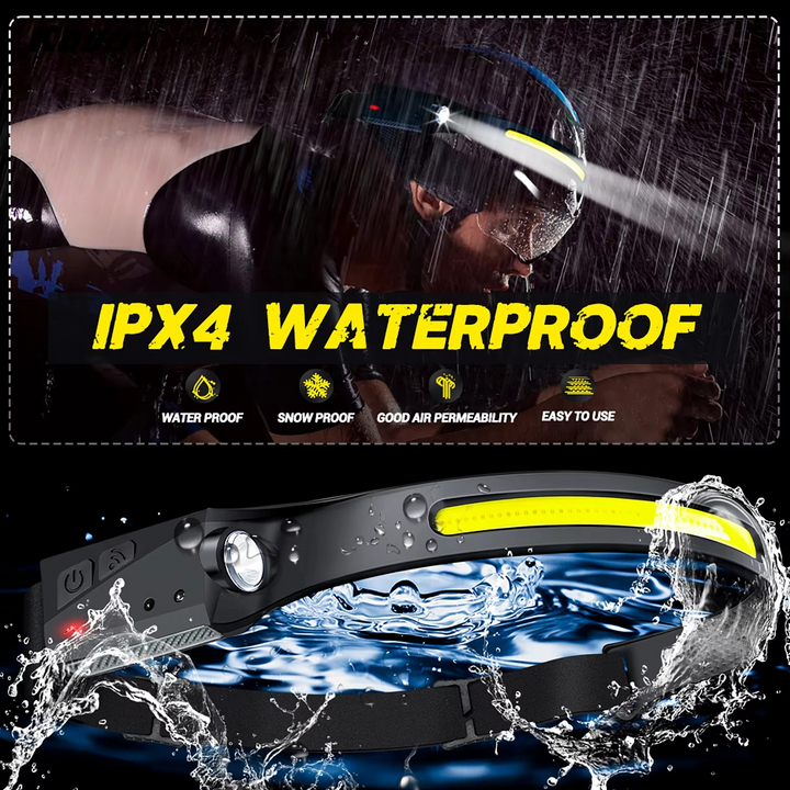 BowLift | Ultra-Bright LED Rechargeable Headlamp with Motion Sensor Control