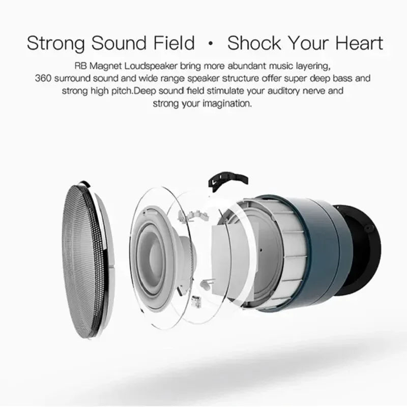 BowLift | Soundory Mini Bluetooth Speaker | Compact & Powerful | TF/USB | For Travel & Everyday Use