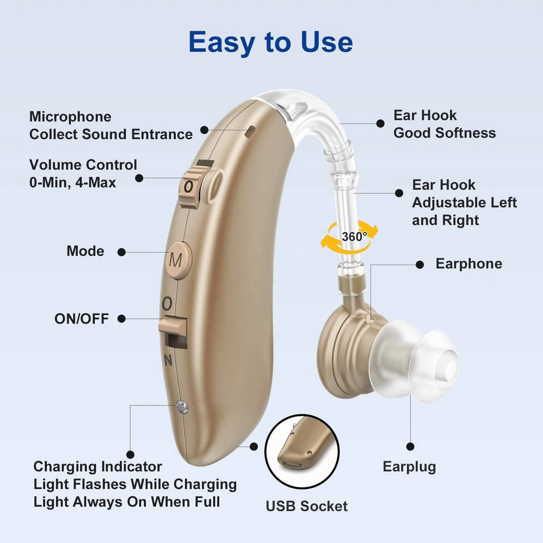 BowLift | Rechargeable Digital BTE Hearing Aid with Adjustable Tone and Portable Sound Amplifier