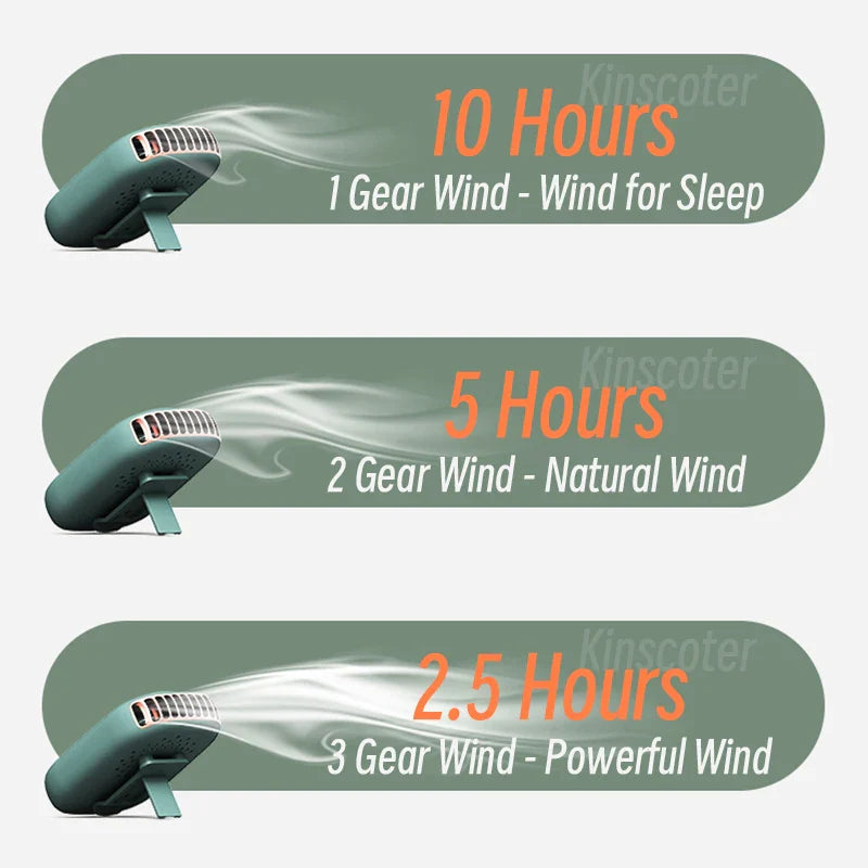 BowLift | VENTIWISE Mini Fan | 3-Speed Turbo | LED Display & Battery 2000 mAh | Compact & Rechargeable