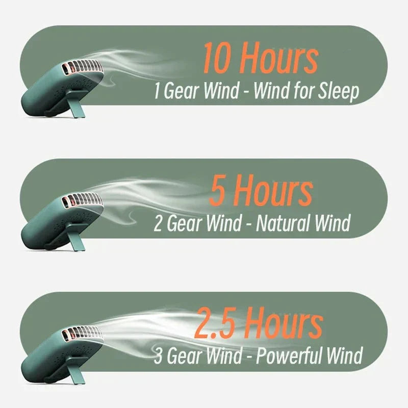 Ultraportable hands-free cooling fan | Bowlift