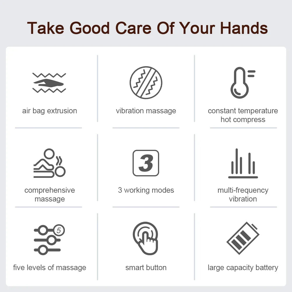 BowLift | Hot Compress Electric Triple Mode Ergonomic Hand Massager