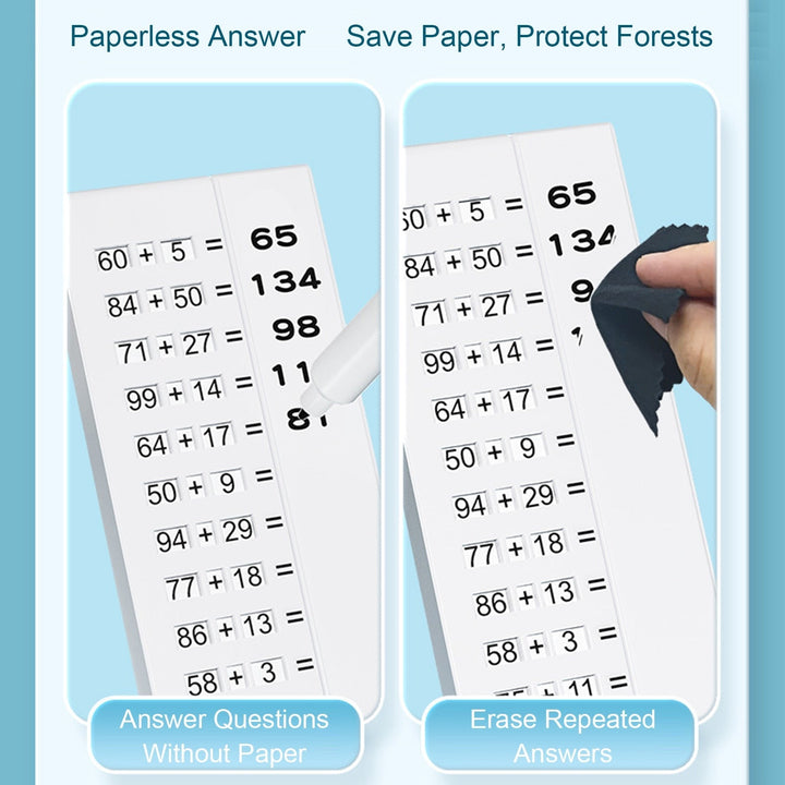 BowLift | Math Master Educational Table Poster