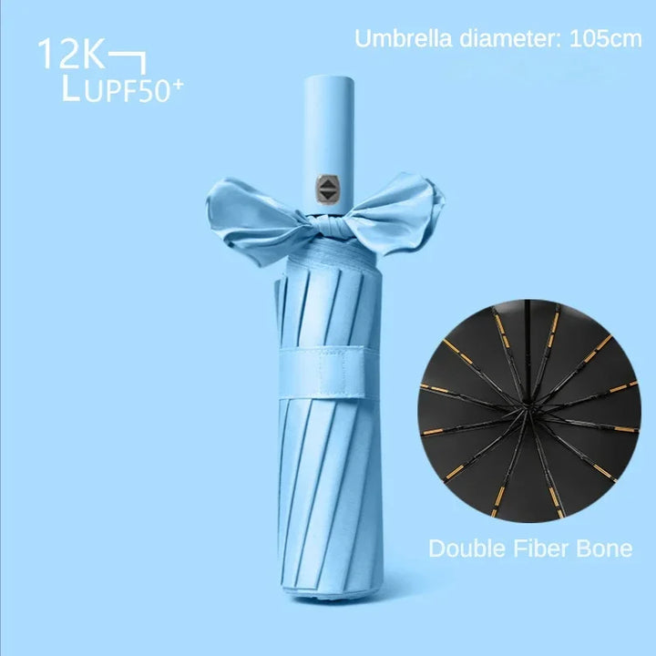Full Automatic Weatherproof UV Protection Umbrella | Bowlift