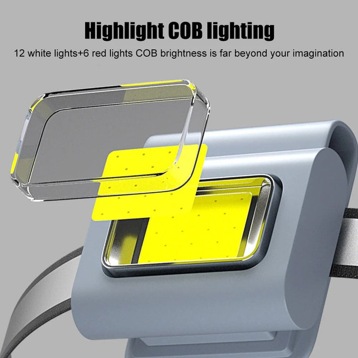 BowLift | Pocket Must-Have Mini Magnetic Walking Lamp Clip