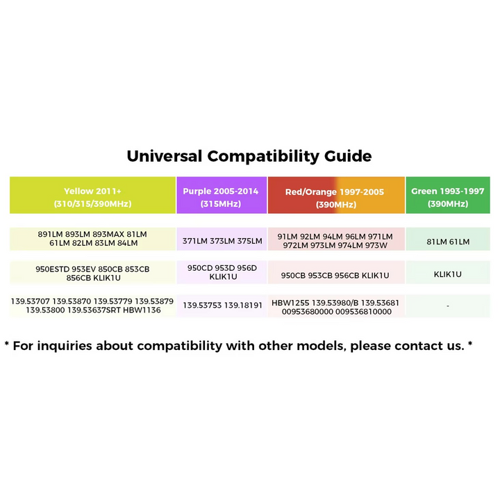 BowLift | Universal Garage Door Remote Opener Compatible with 315MHz and 390MHz Systems