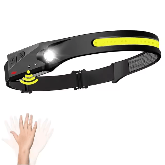 BowLift | Ultra-Bright LED Rechargeable Headlamp with Motion Sensor Control