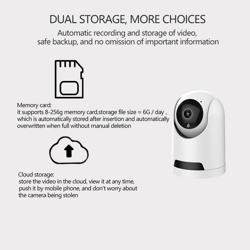 BowLift | Smart Surveillance Wireless Security Indoor Camera