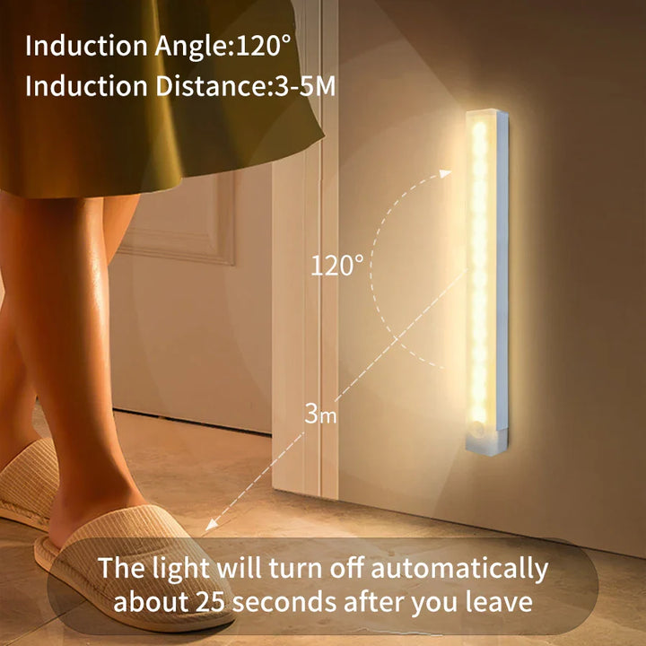BowLift | SenseLite Motion LED | Rechargeable Sensor Light with Magnet Mount | Warm White | For Closet, Bed & Hallway