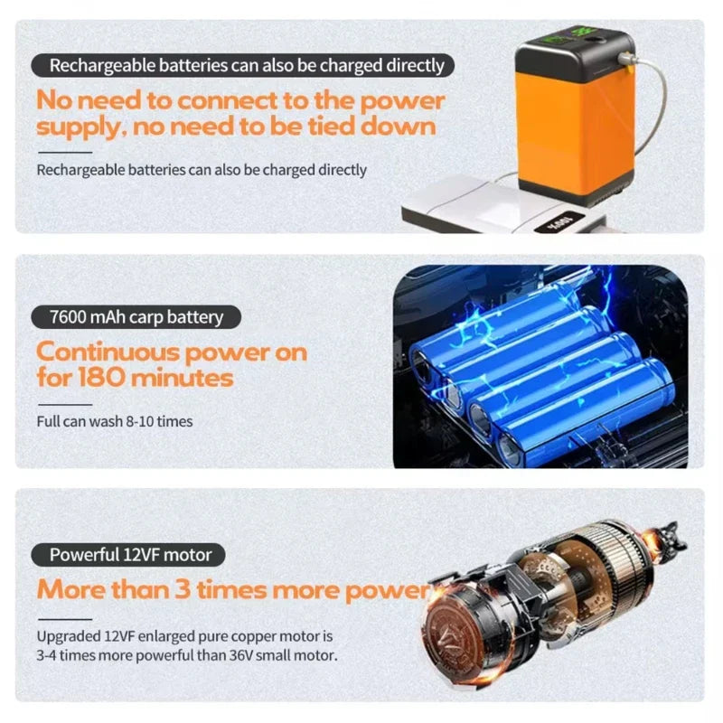 BowLift | Go Travel Portable Rechargeable USB Outdoor Shower Pump