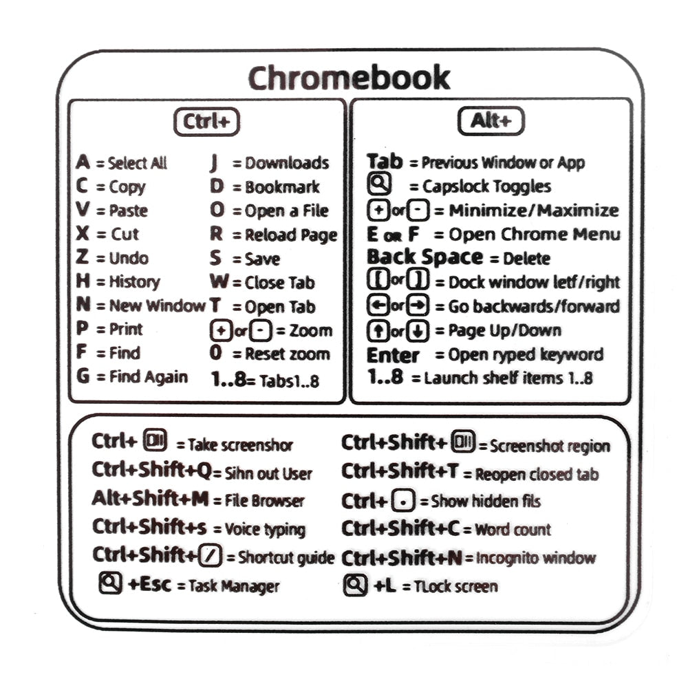 BowLift | Easy Access Keyboard Shortcut Sticker