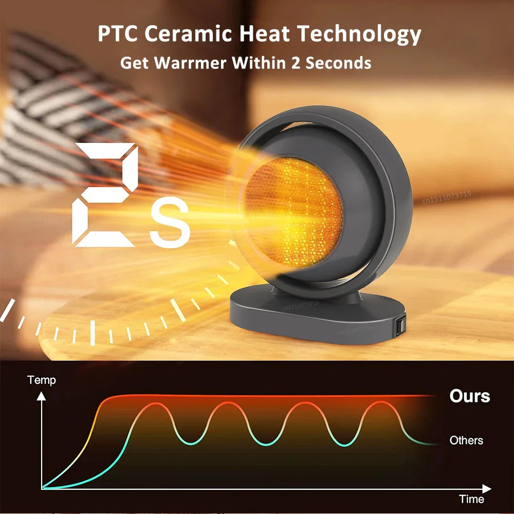 BowLift | HotAir Mini PTC Heater | 380W | Overheat Protection & Constant Temperature | Portable with EU Plug