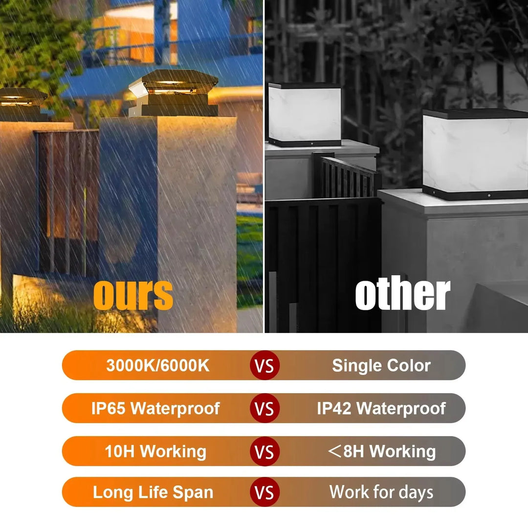 BowLift | Solar-Post Light LumiColumna | Adjustable Warm & Cool White | IP65 Waterproof | For Fence, Garden & Gate Pillar