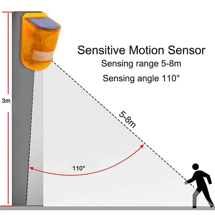 BowLift | Solar-powered animal repeller with alarm – Effective protection against animals