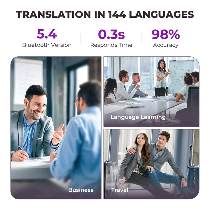 BowLift | Touch Screen Translation Headphones with Noise Cancelling – Avelora
