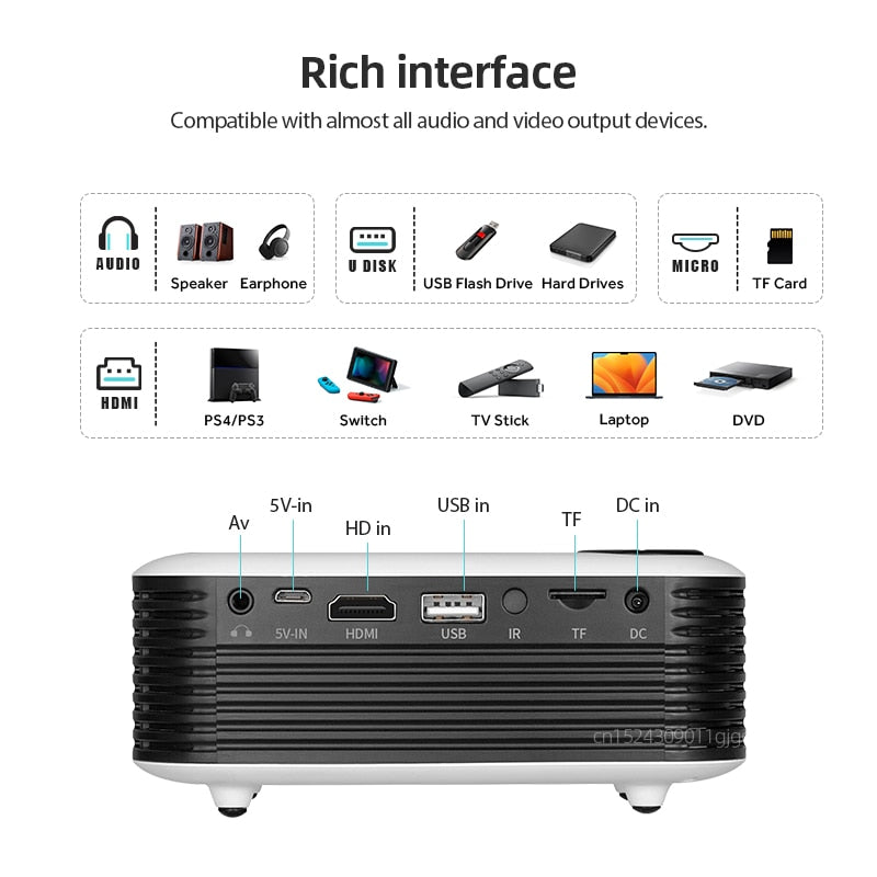 BowLift | Home Mini Theater HD Cinema Projector