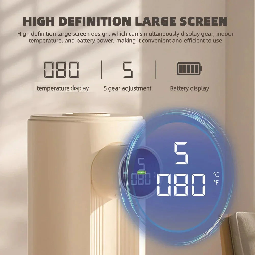 BowLift | LED Display Motion Sensor Automatic Soap Foam Dispenser