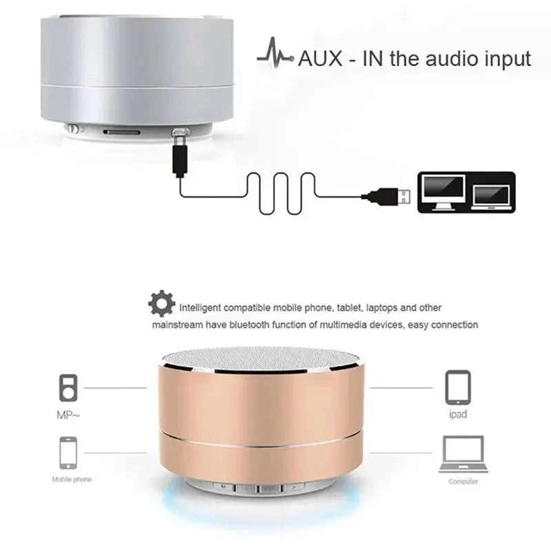 BowLift | Soundory Mini Bluetooth Speaker | Compact & Powerful | TF/USB | For Travel & Everyday Use