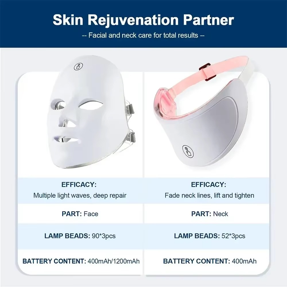 BowLift | LED Facial Mask with Neck Support for Skin Firming and Anti Aging Light Therapy