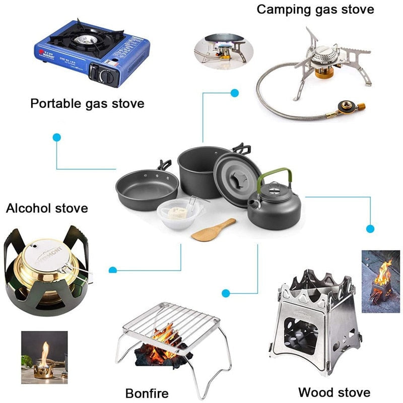 Camping Travel Cookware Kit | Bowlift