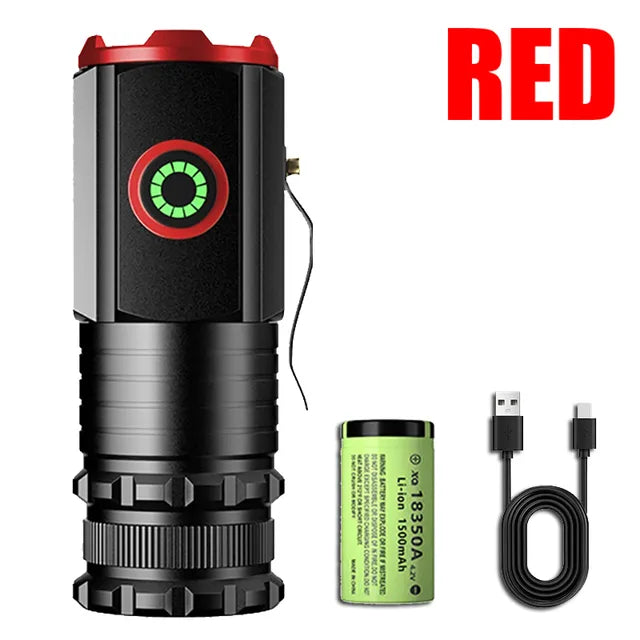 Mini Powerful Beam Outdoor EDC Flashlight | Bowlift