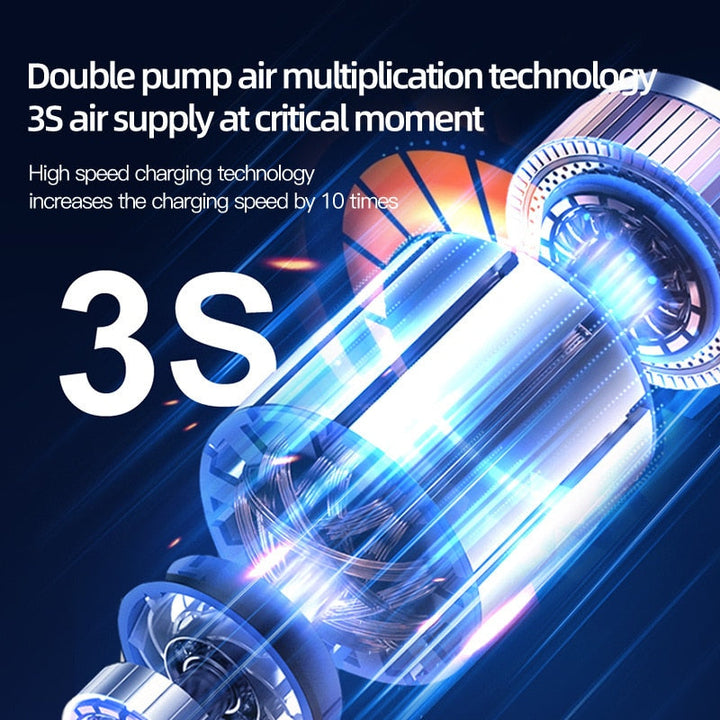 BowLift | Turbo Jet Portable Air Pump Compressor