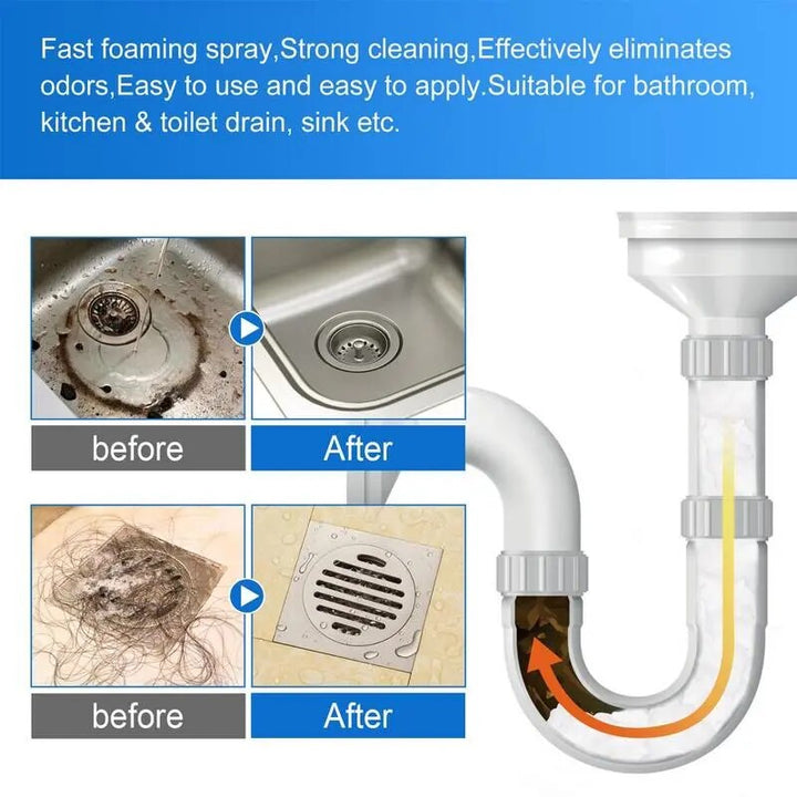 BowLift | Kitchen Guard Multi-Purpose Pipe Foam Cleaner Spray