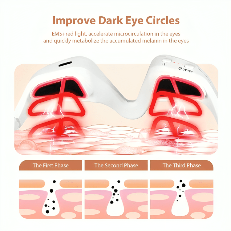 BowLift | EyeRevive | Radiance and freshness regained