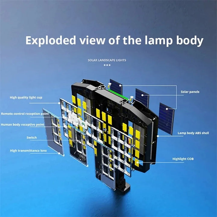 BowLift | SolarBright LumiWall | Solar-powered Wall Light | Motion Sensor & 800 LEDs | Weatherproof