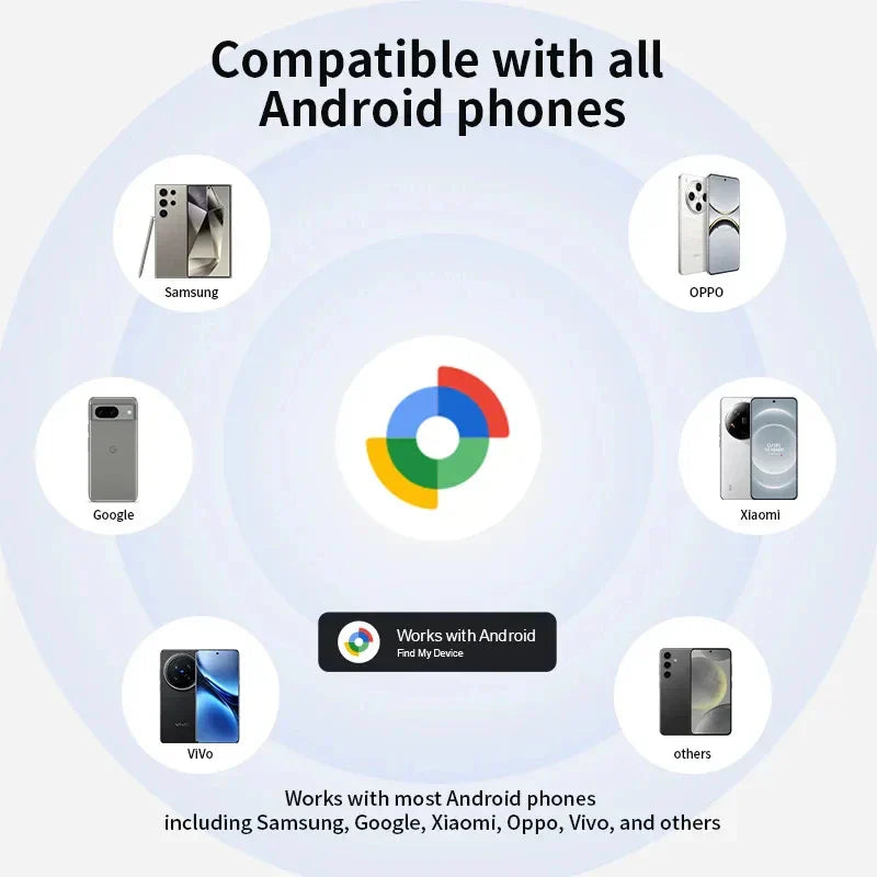 BowLift | Pet Safety Set – Smart Dog and Cat Tracker with Reflective Collar