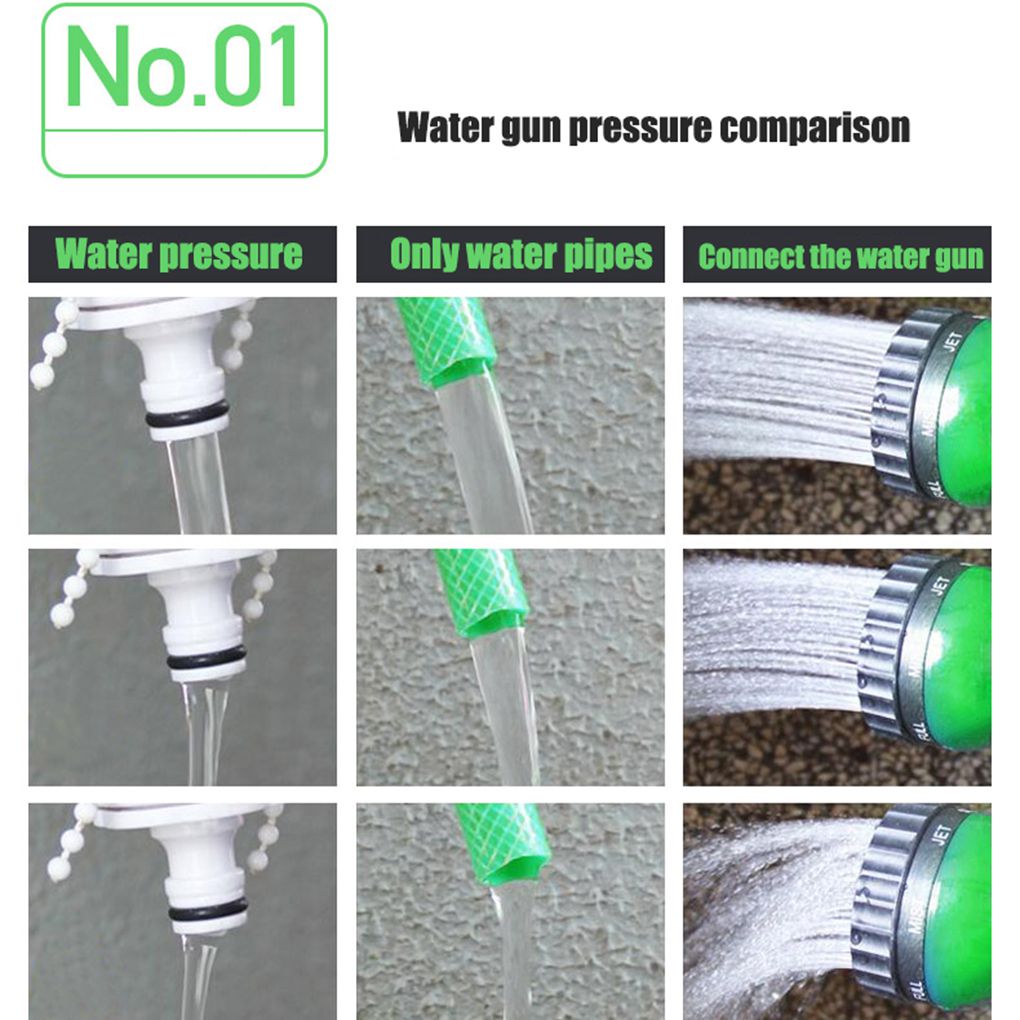 BowLift | Easy Flow Expandable Garden Hose Spray Gun