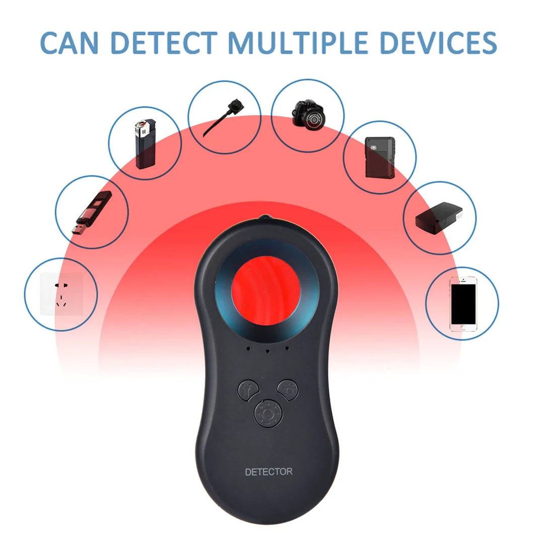 BowLift | Anti-Peeping Artifact Camera Detector
