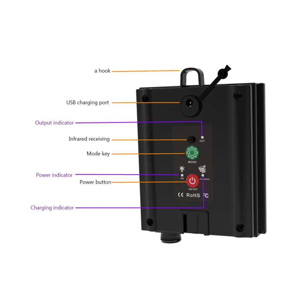 BowLift | Solar control box LumiBox SolarControl | With remote control & 8 lighting modes | For LED string lights | Indoor & outdoor use