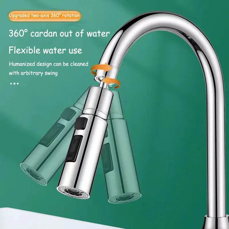 HydroFlex360 – Multifunctional 360°/720° Rotatable Kitchen Faucet Attachment with 3 Spray Types Bowlift