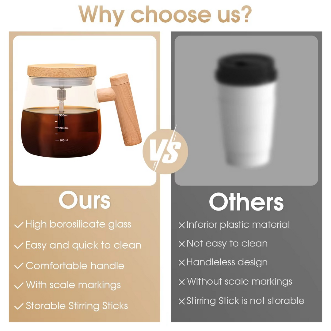 BowLift | Self-Stirring Electric Coffee Mug - Mix Smarter, Drink Smoother