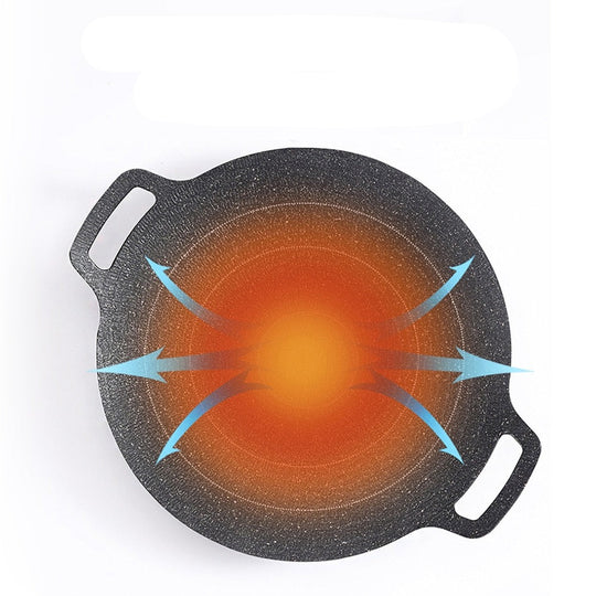 BowLift | GrillMaster Ultimate Non-Stick Pan Performance