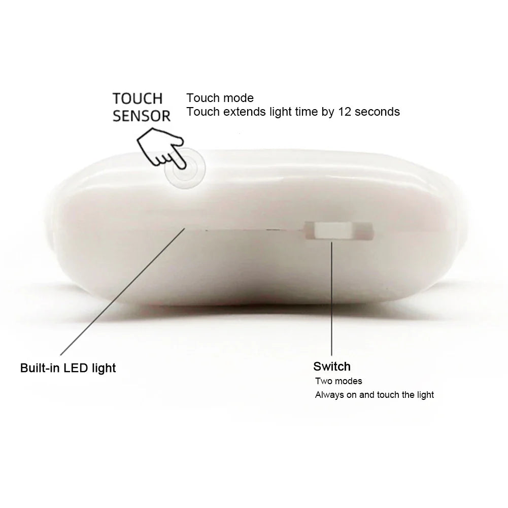 BowLift | LED Handbag Sensor Light - 2Pcs