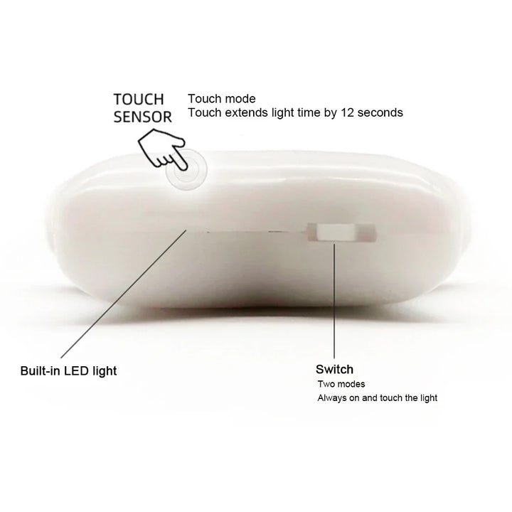 BowLift | LED Handbag Sensor Light - 2Pcs
