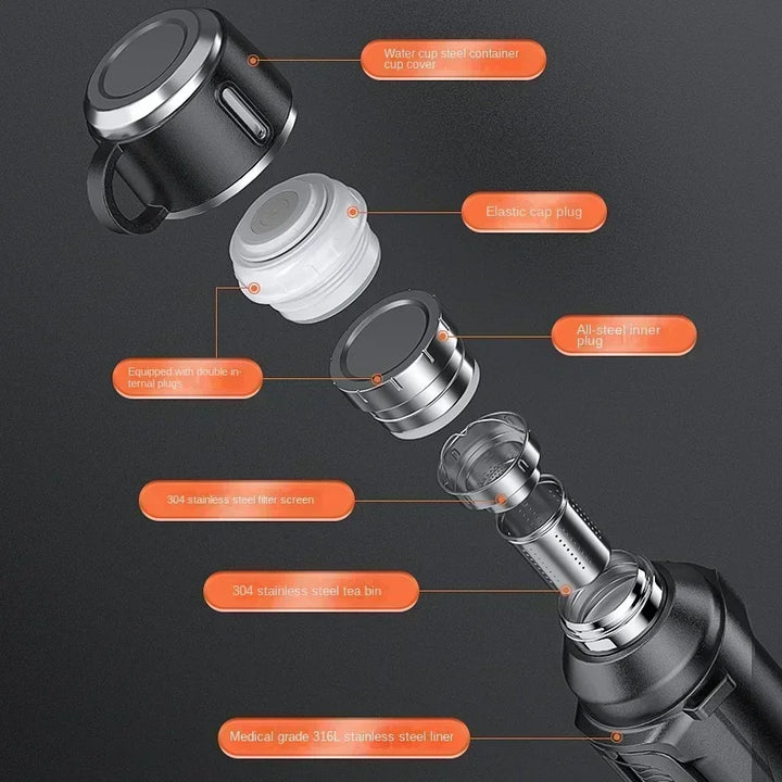 Stainless Steel Heavy Duty Travel Hiking Thermos | Bowlift