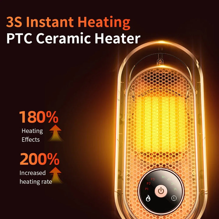BowLift | 1000W Portable Mini Fan Heater for Desk Bedroom and Office