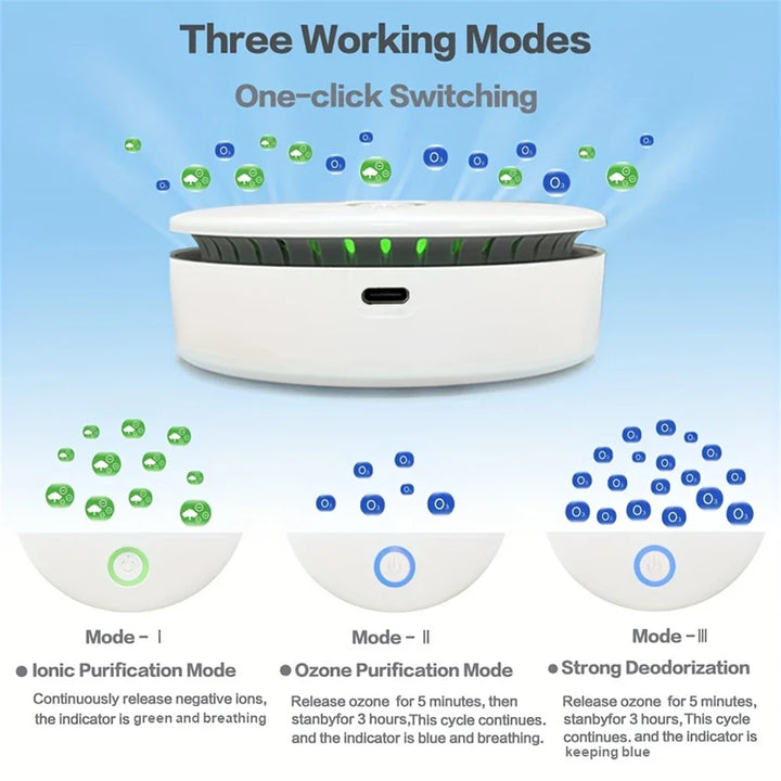 BowLift | Portable Air Purifier