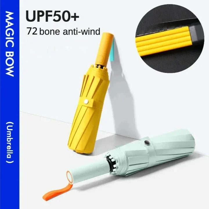BowLift | WeatherGuard – Wind and waterproof pocket umbrella