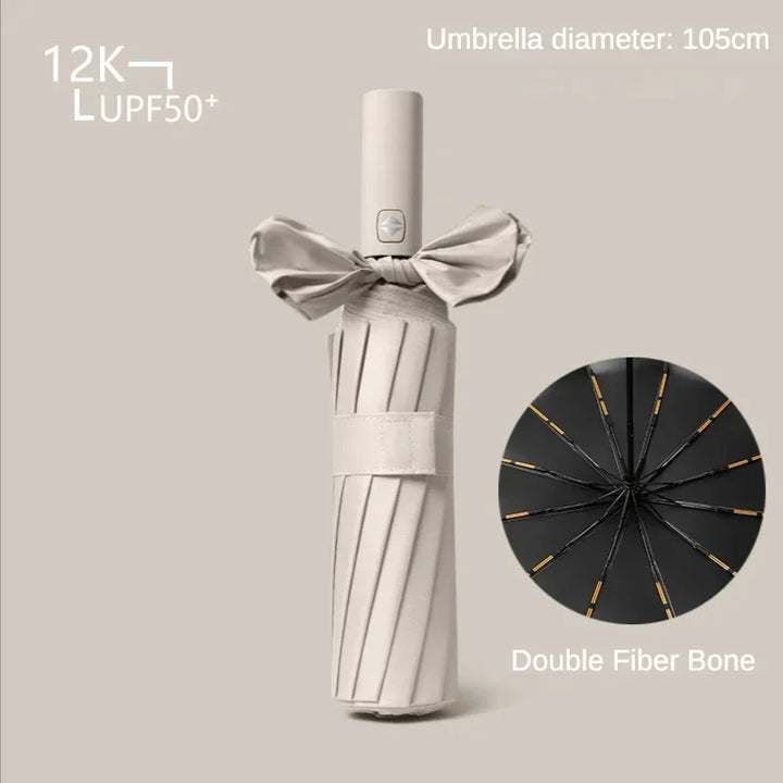 Full Automatic Weatherproof UV Protection Umbrella | Bowlift