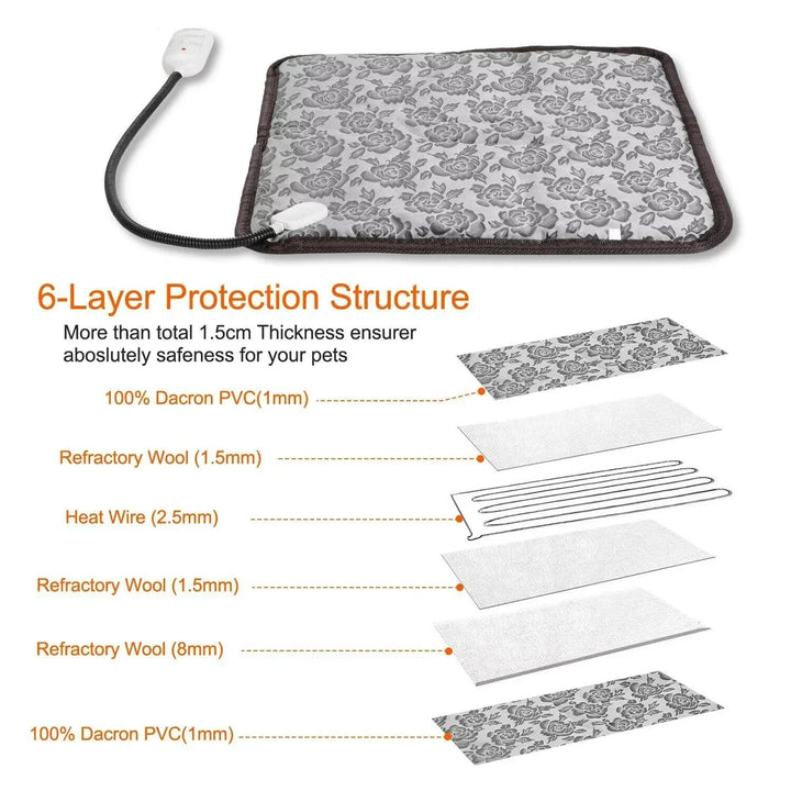 BowLift | Heated Pet Mat PawTherm | Temperature Control & Timer | Waterproof & Safe | For Dogs & Cats