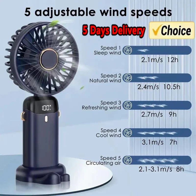 Portable Electric Fan and Mini Air Conditioner – Rechargeable Neck Fans for Home, USB and Handheld | Bowlift