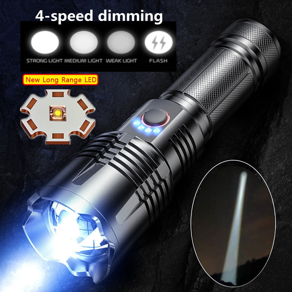 Mega Ranger Ultra Flashlight | Bowlift